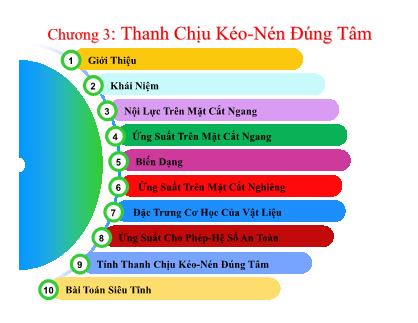 Cơ học kết cấu 1 - Chương 3: Thanh chịu kéo - Nén đúng tâm