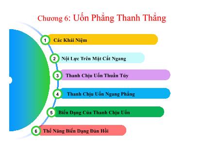 Cơ học kết cấu 1 - Chương 6: Uốn phẳng thanh thẳng