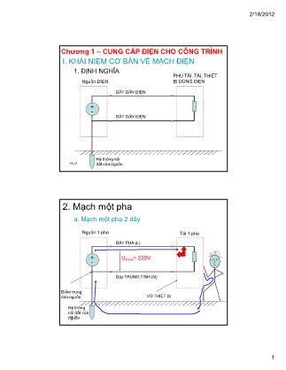 Kĩ thuật điện - Chương 1: Cung cấp đlện cho công trình