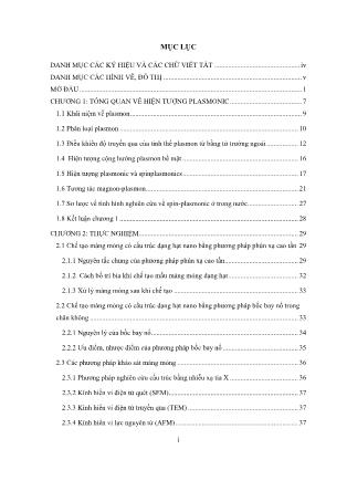 Luận án Hiện tượng plasmonic của các hạt nano sắt từ Co trong các màng mỏng Co - Ag và Co - Al2O3