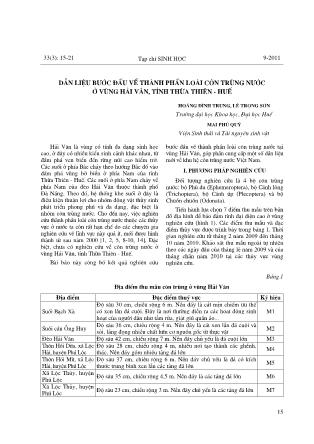 Dẫn liệu bước đầu về thành phần loài côn trùng nước ở vùng Hải vân, tỉnh Thừa thiên - Huế