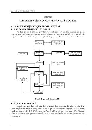 Giáo trình Cơ khí đại cương