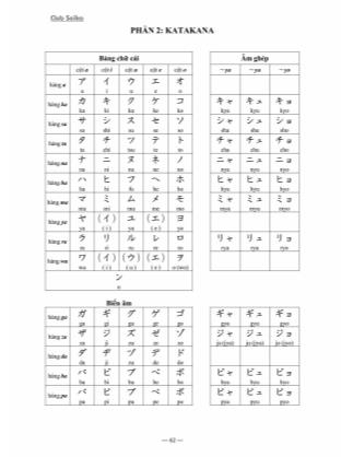 Giáo trình Nhập môn tiếng Nhật (Phần 2)